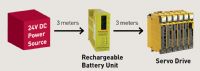 RECHARGEABLE BATTERY UNIT KIT